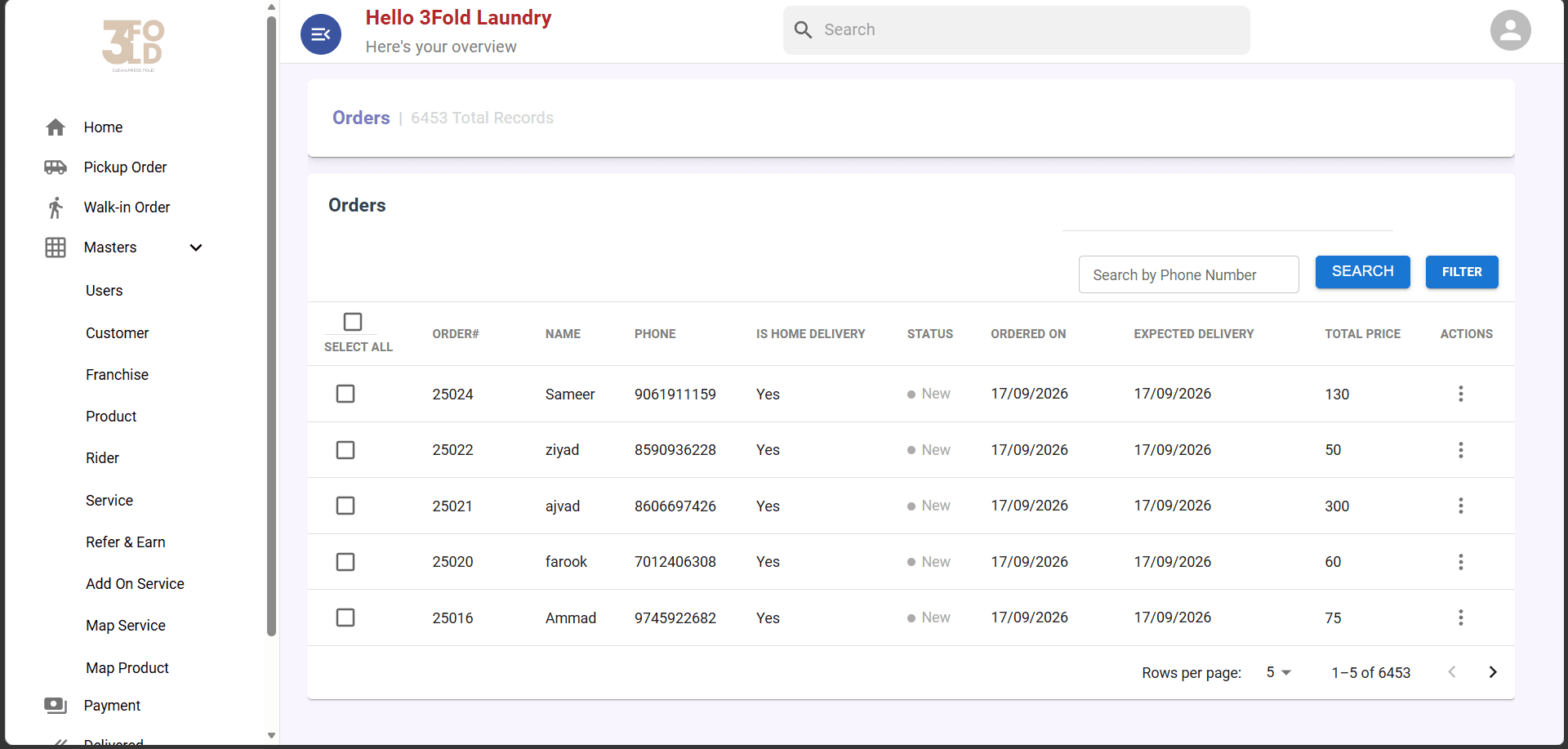 3Fold Laundry interface, view 2