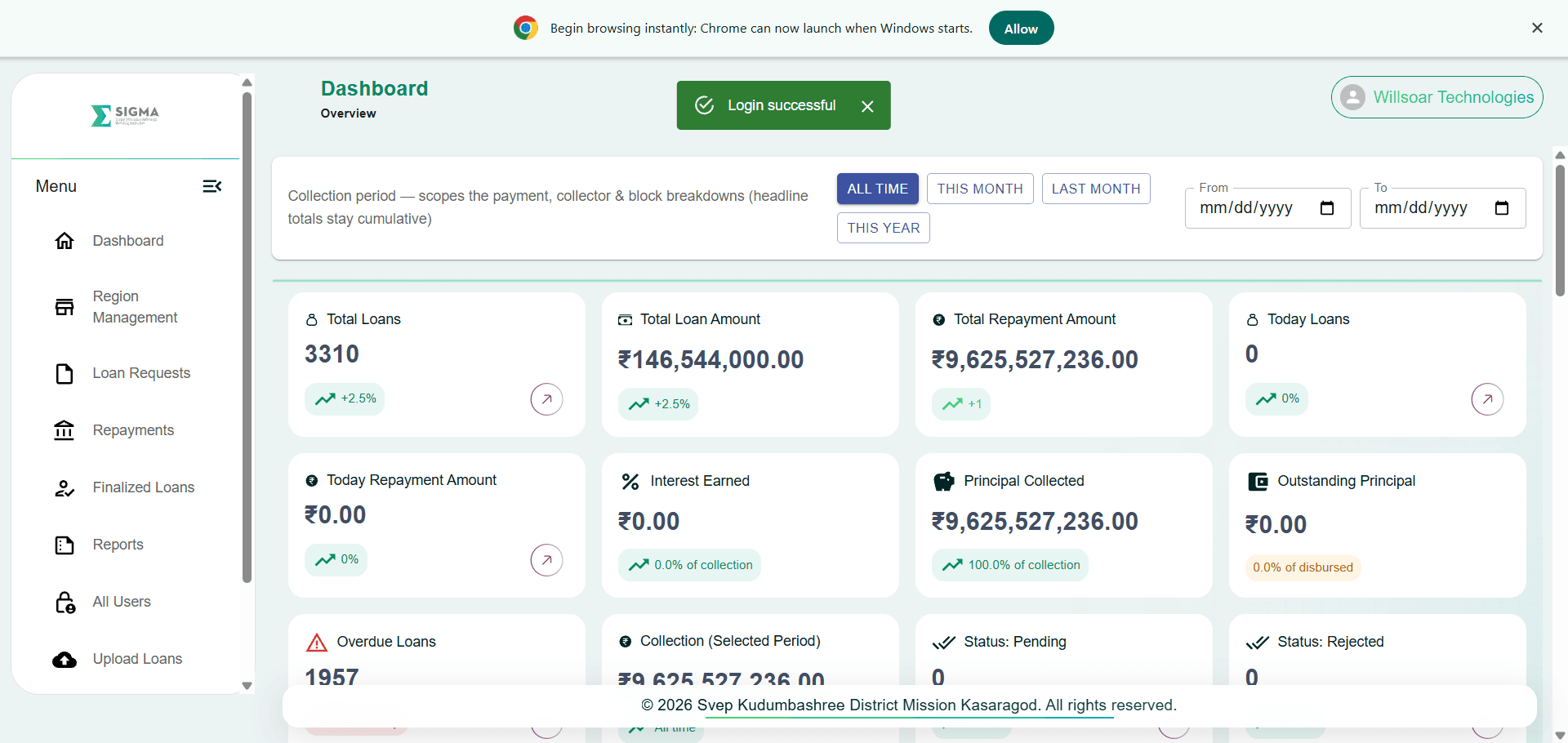 Sigma Loan Management interface, view 1